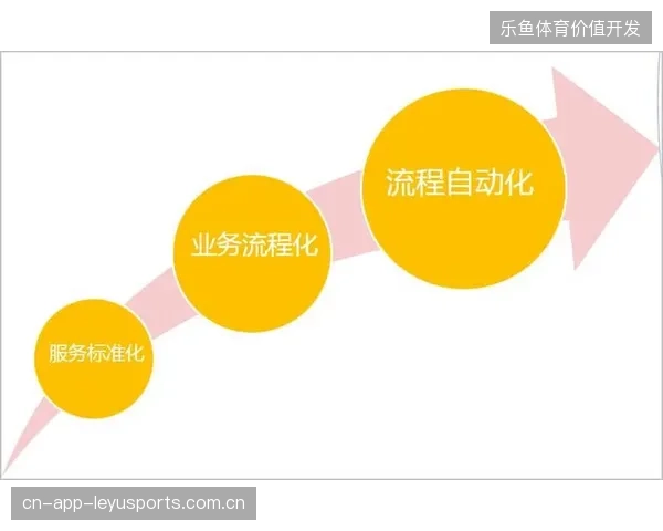 赛事技术服务商对云端工作流的标准化介入彻底改变了传统直播报批流程
